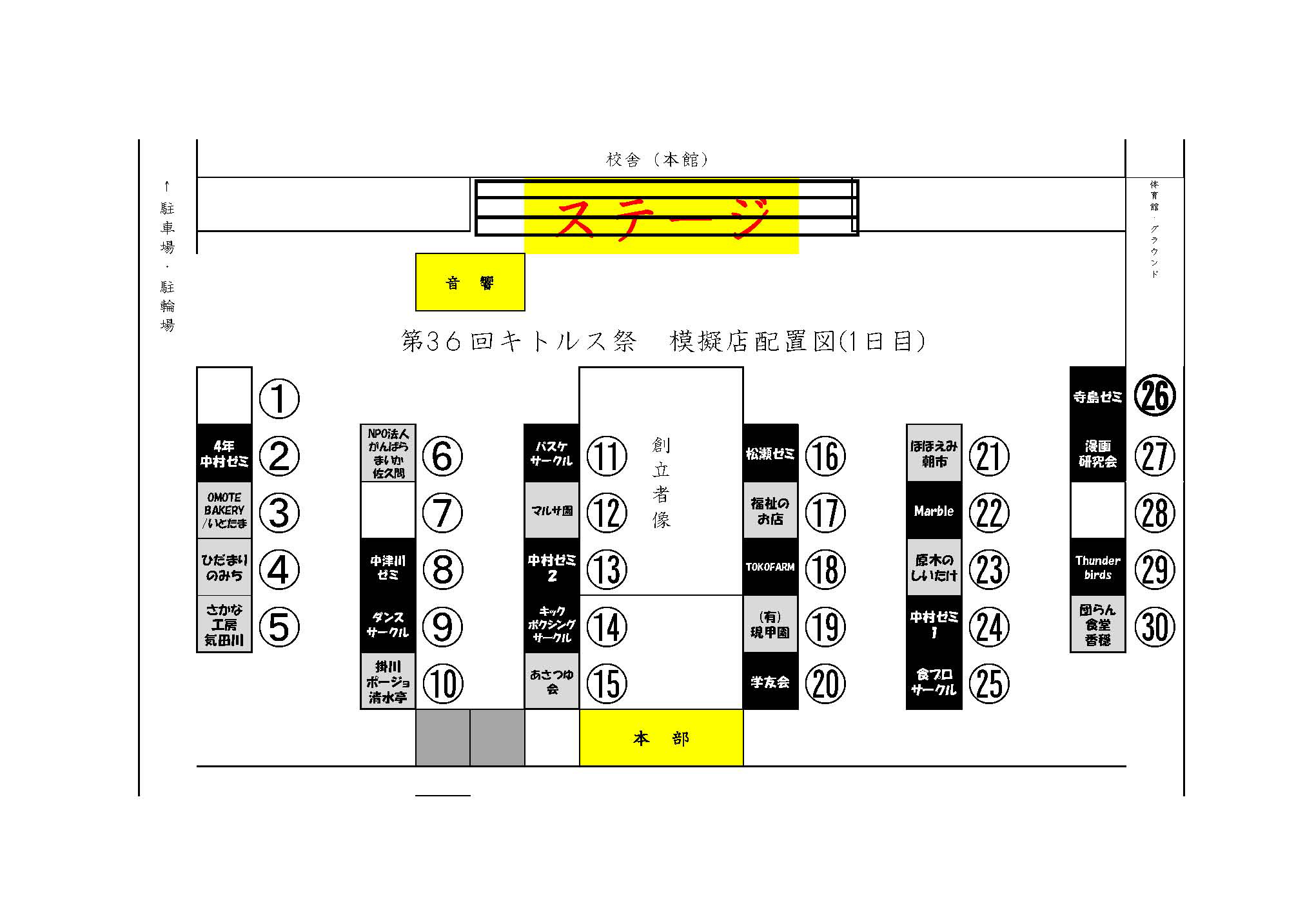 都田朝市・模擬店