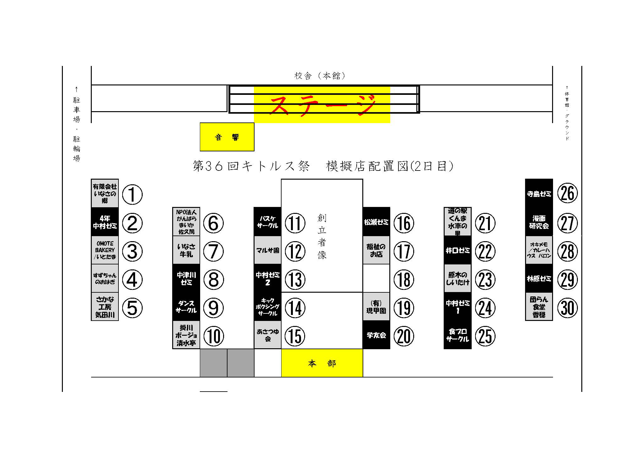 都田朝市・模擬店